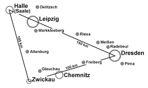 Area Leipzig and Halle, Outplacement-Consultancs